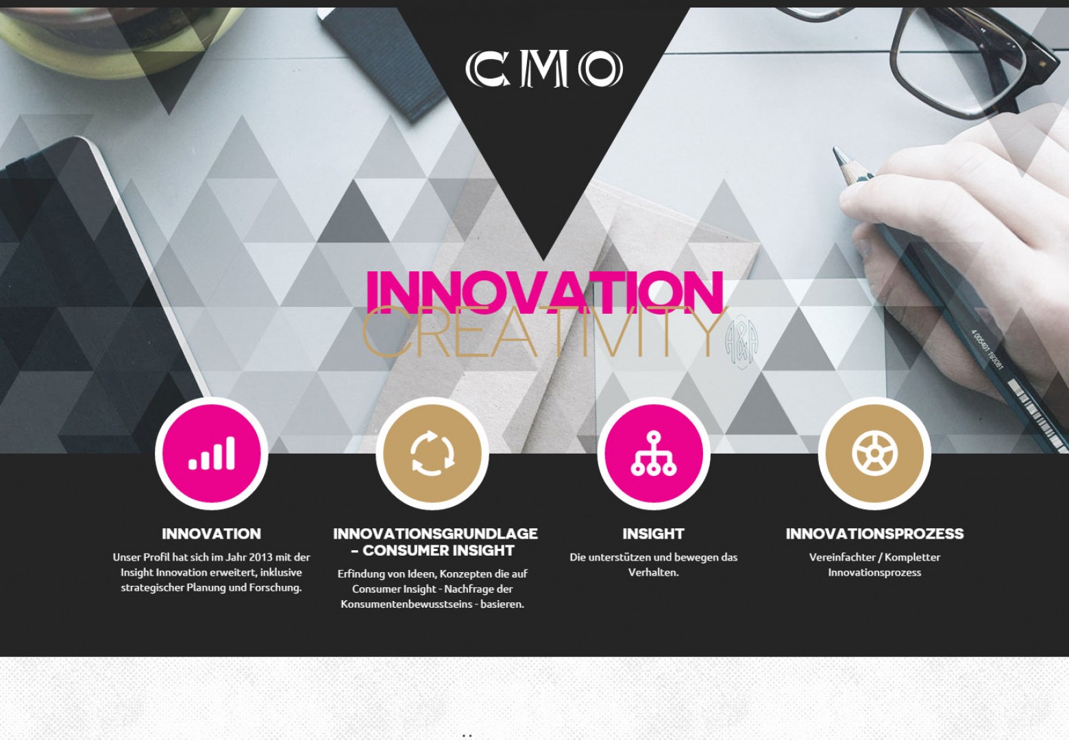 CMO Innovation & Creativity