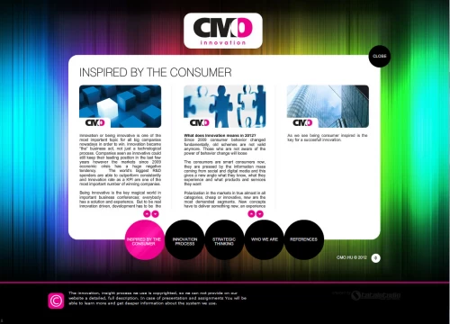 CMO Innovation