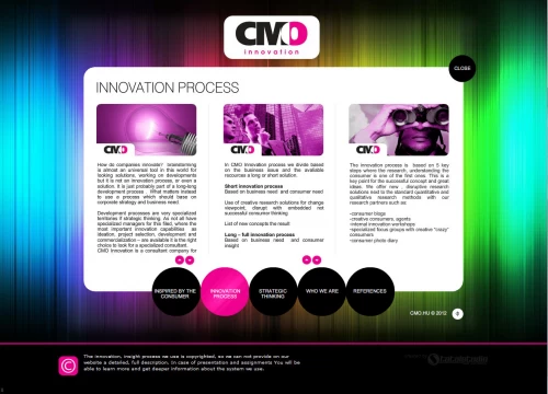 CMO Innovation