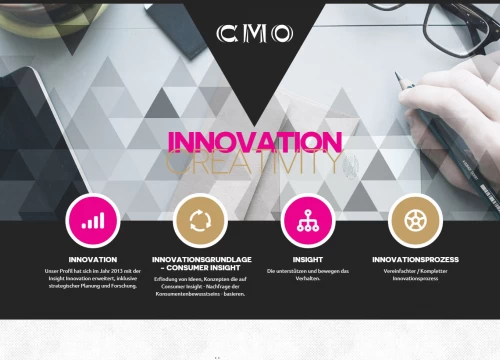 CMO Innovation & Creativity