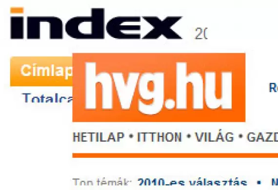 Index vs HVG grafikai viszonyban